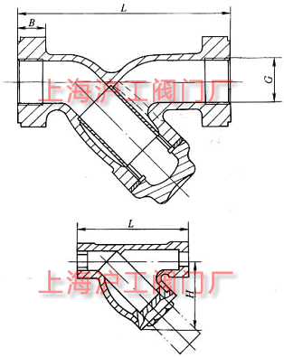 GL11H-16 內(nèi)螺紋聯(lián)接Y型過濾器主要外形及結(jié)構(gòu)尺寸示意圖