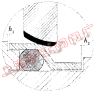 密封位置變化圖(圖 5)
