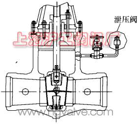 閘閥安裝專用泄壓閥圖(圖 4)