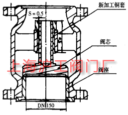 ���M(j��n)����y�T(m��n)���D 2��