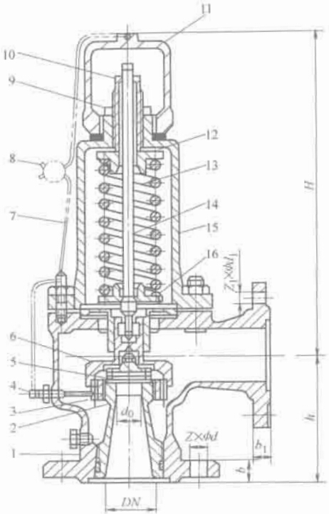 �D 2-28 ȫ��ʽ��ȫ�y