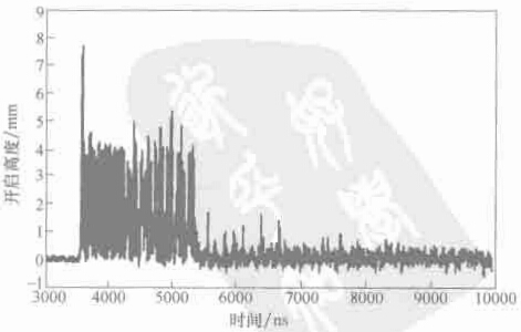 �D 1-8 ��ȫ�y�l(f��)�C���r(sh��)���_(k��i)���߶�����(xi��n)
