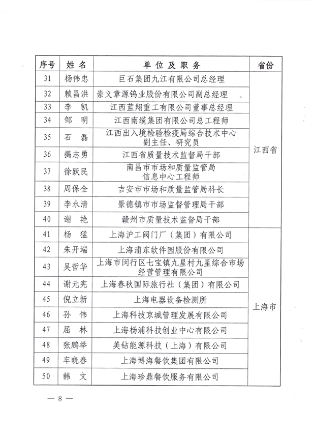 �|�O(ji��n)���ļ���4��